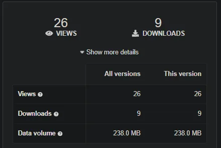 Screenshot of a Zenodo record’s statistics panel showing 26 views and 9 downloads.
